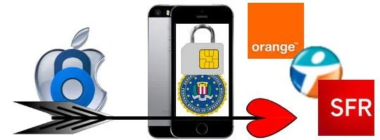 Débloquer un Apple iPhone sans passer par le FBI